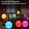 2PCS Solar Floating Ball Pool Light RGBW Color Changing Pool Float Light  |   Novelty lighting Lights & Lighting Novelty lighting