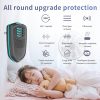 Plug-in Ultrasonic Electromagnetic Pest Repellent Electric Mosquito Repellent  |   Garden Tools Garden Tools Black/ White