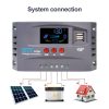 Solar Controller 12Volt/24Volt Automatic Identification Solar ReCharger LCD Display Solar Regulator Dual-USB Solar ReCharge Controller  |   Garden Energy Equipment Garden Energy Equipment Garden Energy Equipment